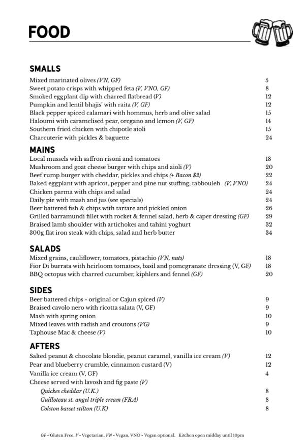 Menu at The Local Taphouse restaurant, Balaclava