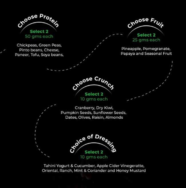 Greens & More menu