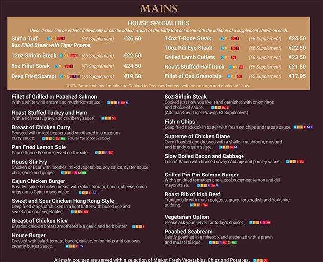 Coachmans Inn menu