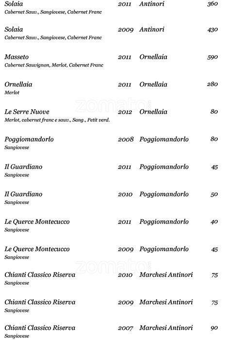 Menu di Aldrovandi Pool Bar 