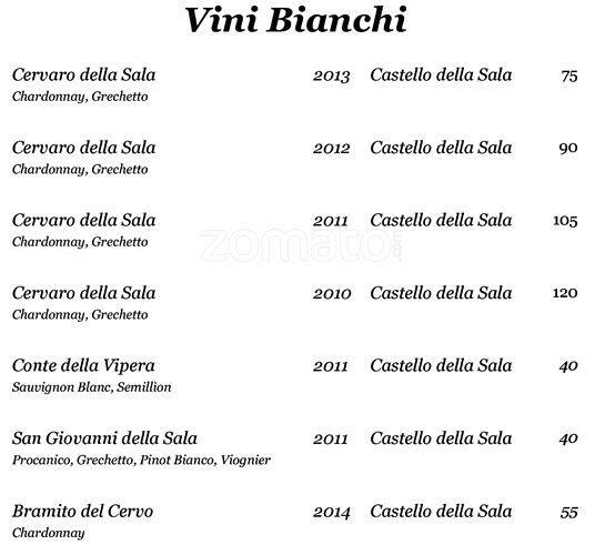 Menu di Aldrovandi Pool Bar 