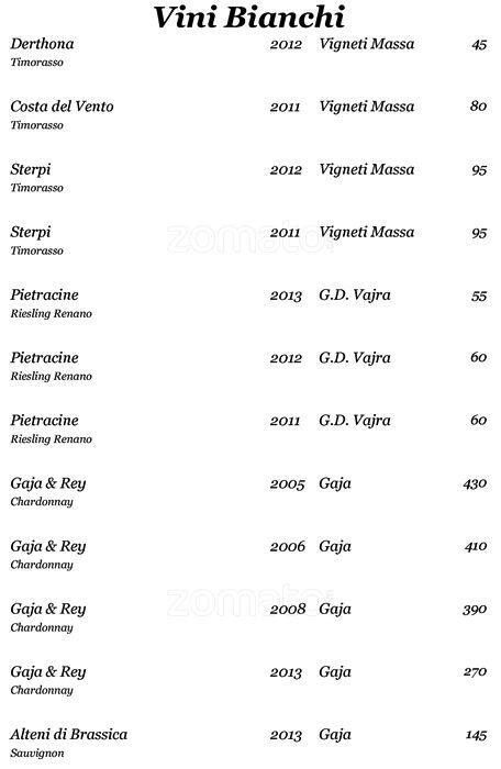 Menu di Aldrovandi Pool Bar 