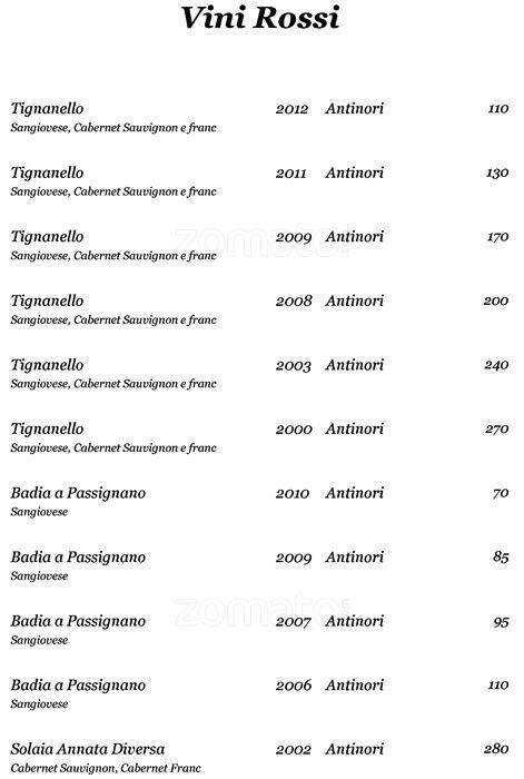 Menu di Aldrovandi Pool Bar 