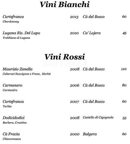 Menu di Aldrovandi Pool Bar 