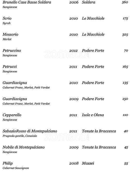 Menu di Aldrovandi Pool Bar 
