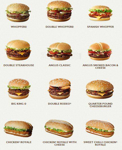 Menu At Burger King Restaurant London 31