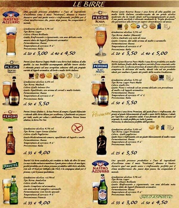 Menu di Sciuscià 