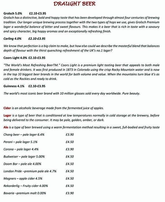 Carta de Checkmate Bar London