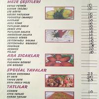 Kanatci Kucuk Ev Ikitelli Merkez Istanbul Kanatci Kucuk Ev Ikitelli Merkez Istanbul