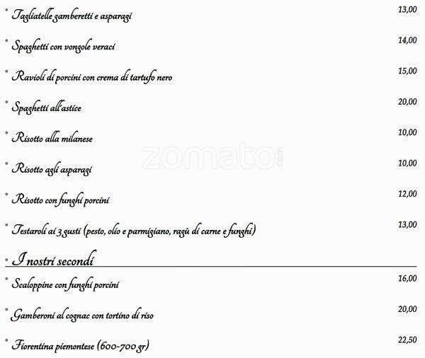 Carta de La Cucina inVoga