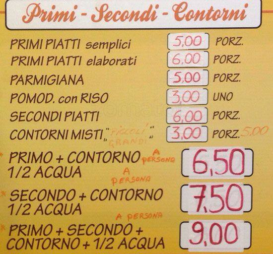 Menu di Pizza Romana 