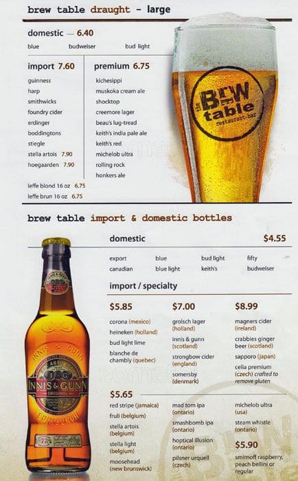 Menu de The Brew Table