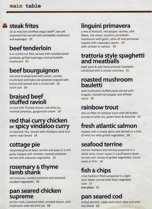 Menu de The Brew Table