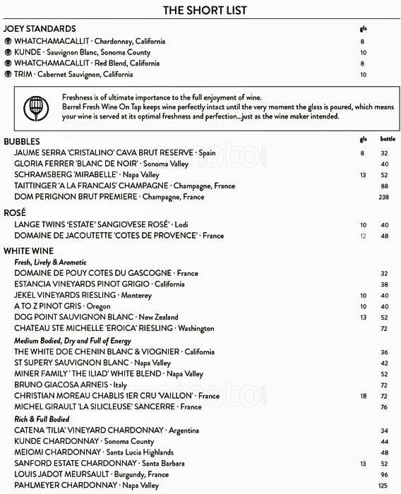 Menu at JOEY Woodland Hills restaurant, Los Angeles