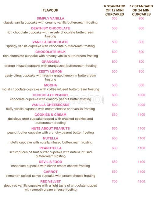 Sprinkles Menu, Menu untuk Sprinkles, Theatre Road, Kolkata Zomato
