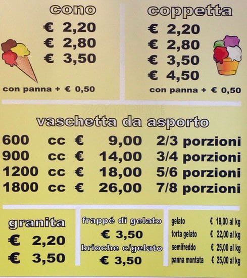 Menu di Mammamia 
