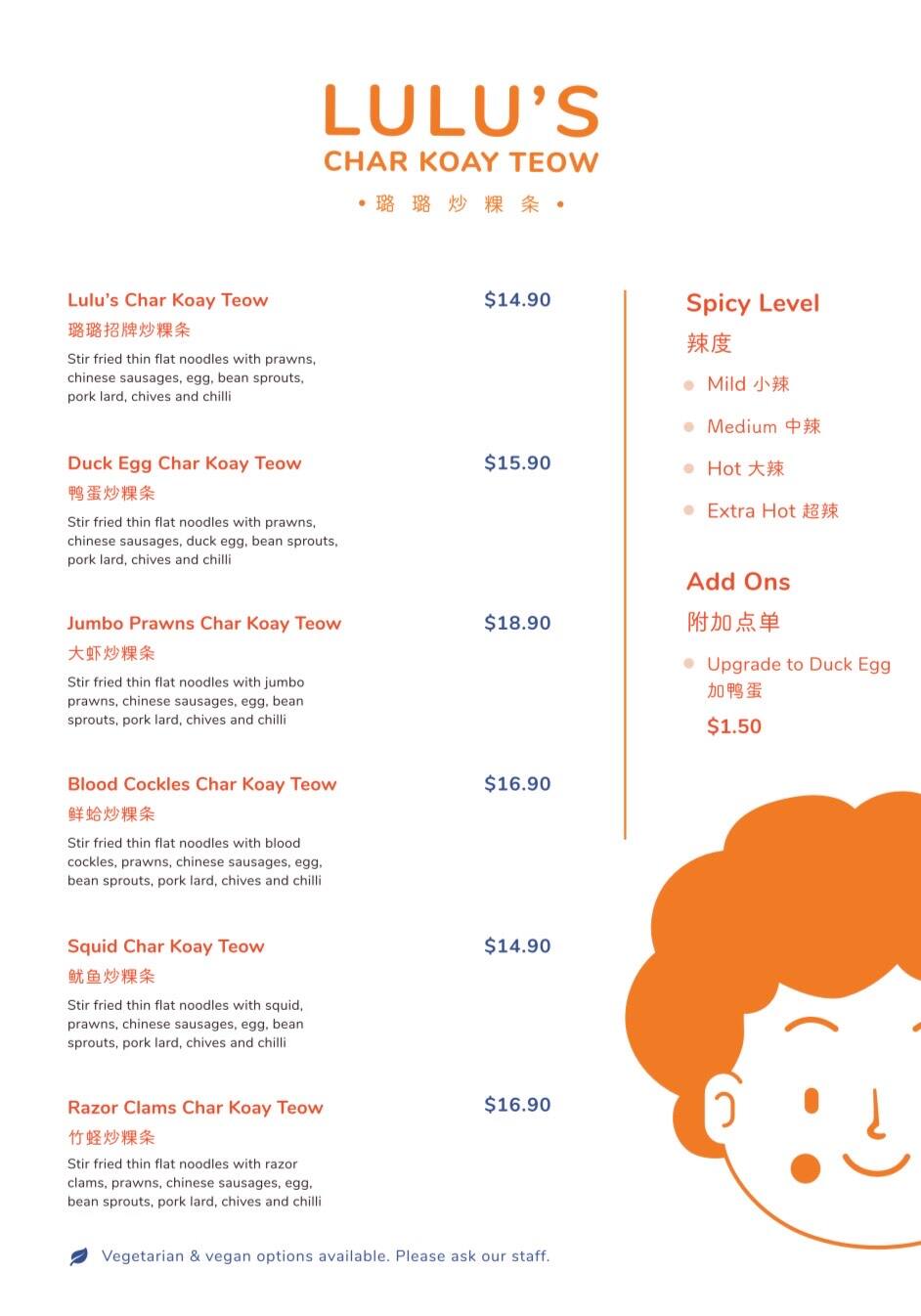 lulus package tracking