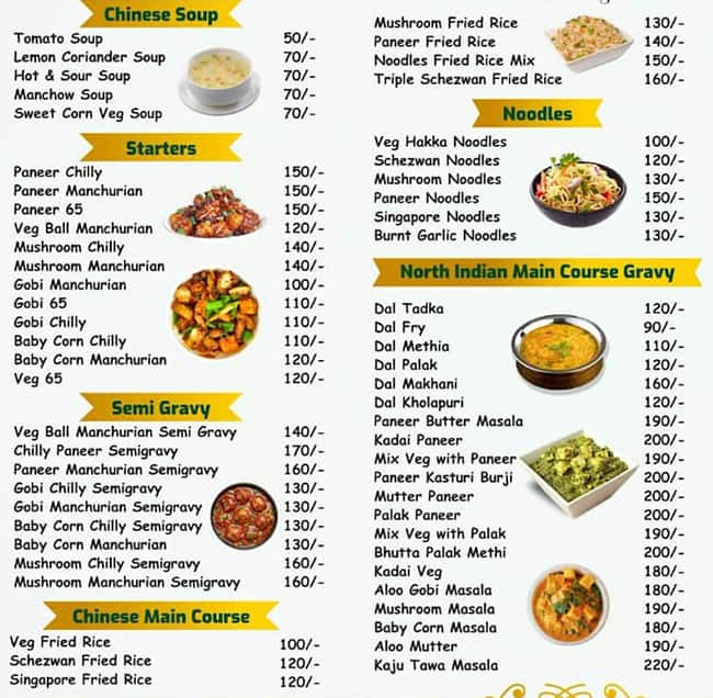 Menu of Delicacies Of North, Frazer Town, Bangalore