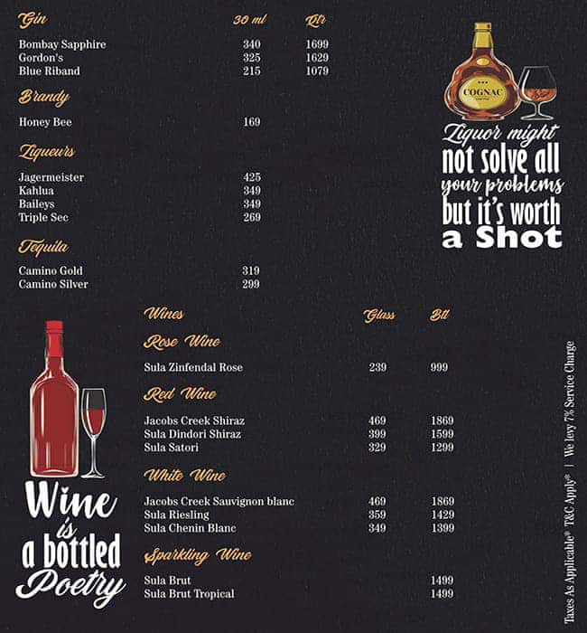 Menu at Temper Eatery Pvt Ltd, Mumbai