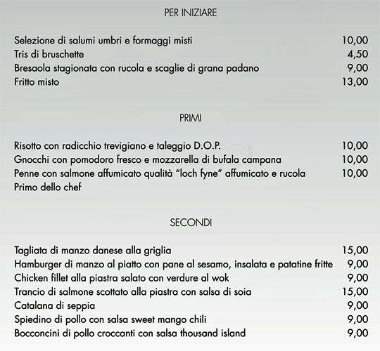 Menu di Axel Restaurant 