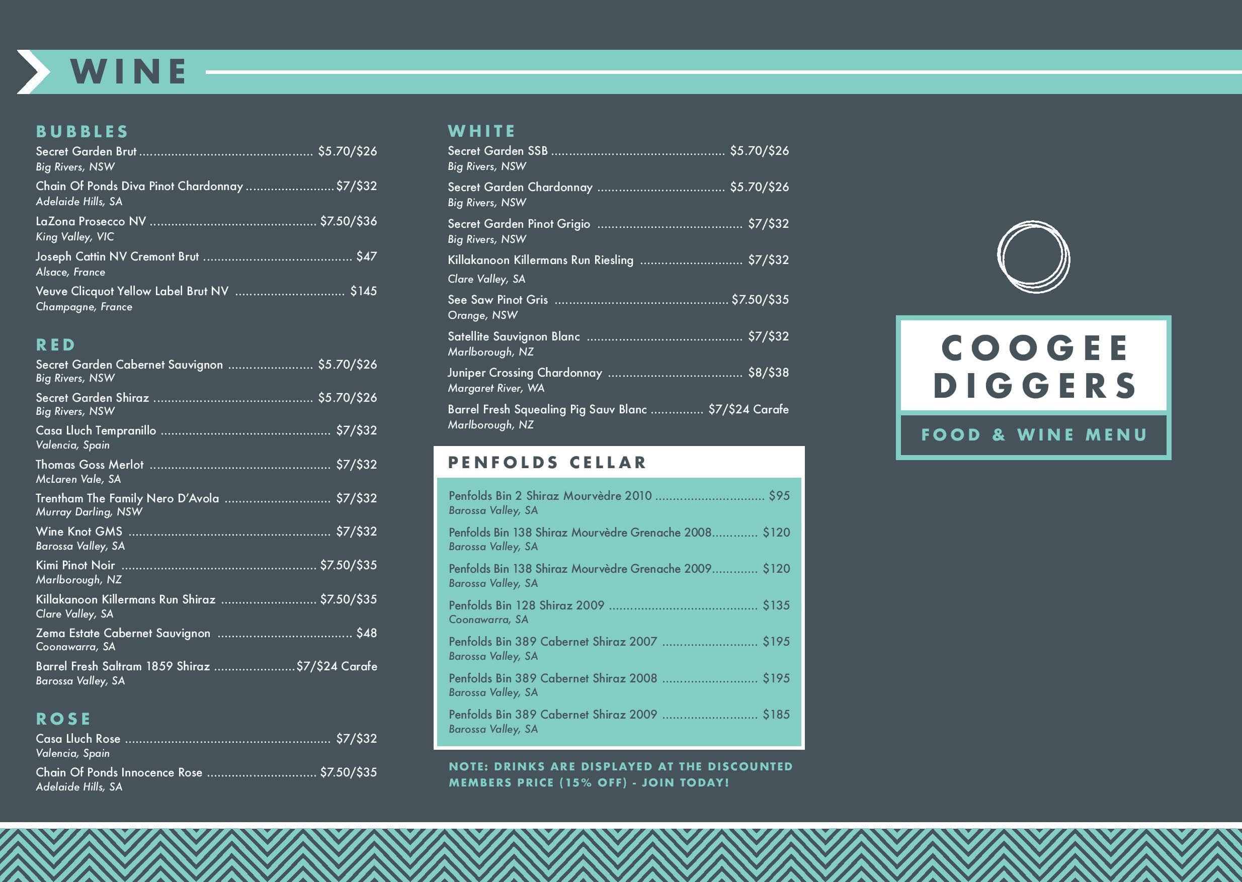 Coogee Diggers Menu, Menu for Coogee Diggers, Coogee, Sydney