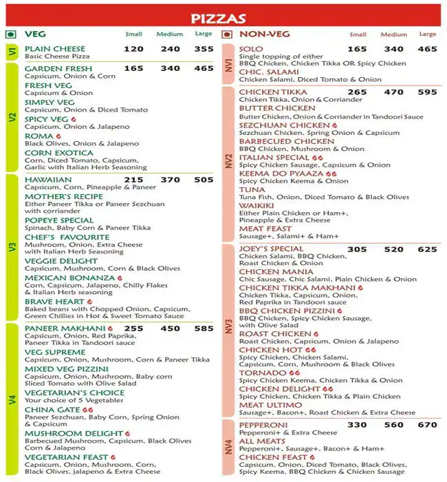 Joey's Pizza, Malad West Menu