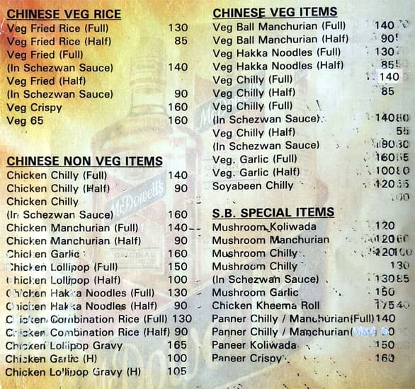 Shanti Bhuvan Lunch Home menu