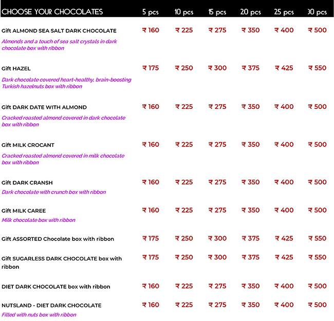 The Twenty Handmade Chocolates menu