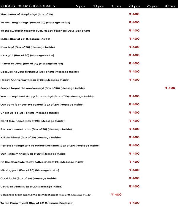 The Twenty Handmade Chocolates menu