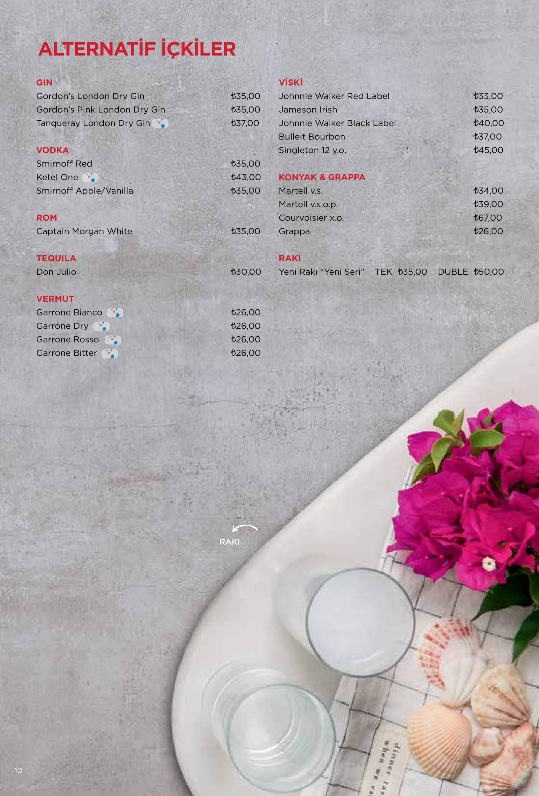 Menu At Bigchefs Istanbul Yesilkoy Halkali Cd No 93