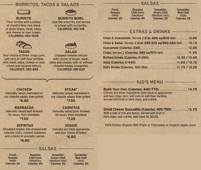 Chipotle Menu, Menu for Chipotle, Wayne, Delaware County Urbanspoon