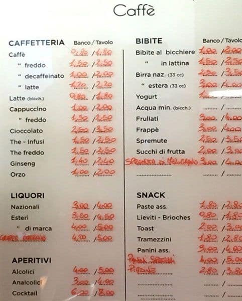 Menu di Caffetteria Universitaria 