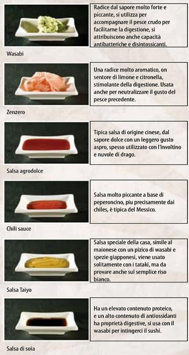 Menu di Ristorante Wu Taiyo 