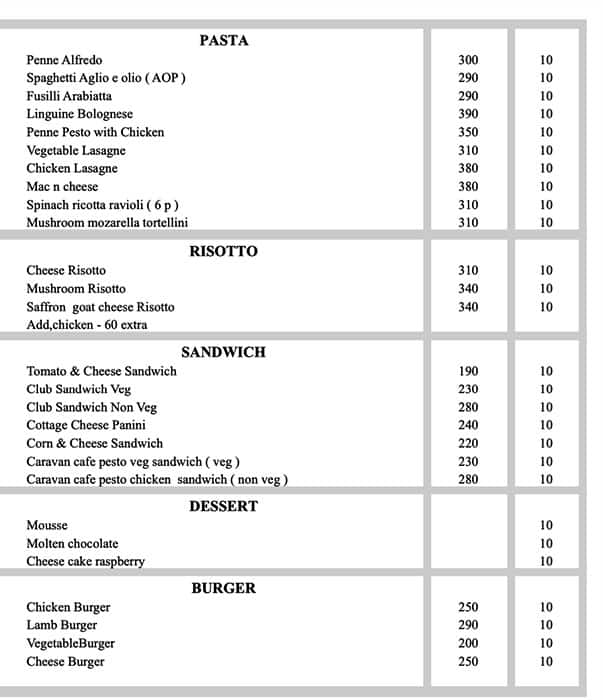 Menu of Caravan Cafe Sector 1 Salt Lake Kolkata