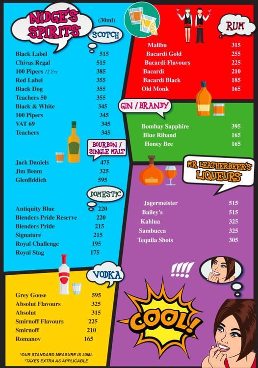 Jugheads The Unrestaurant menu