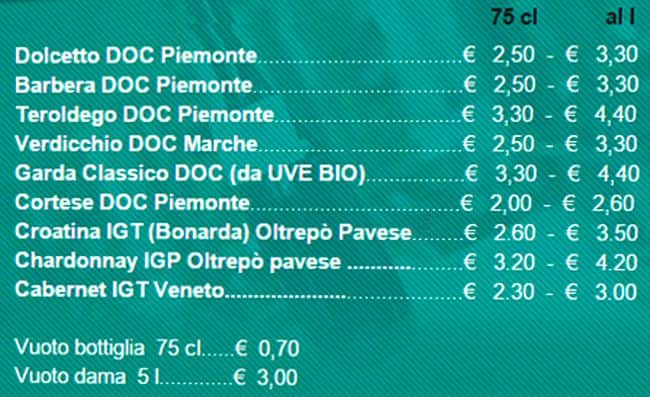 Menu di Vineria di Via Stradella 