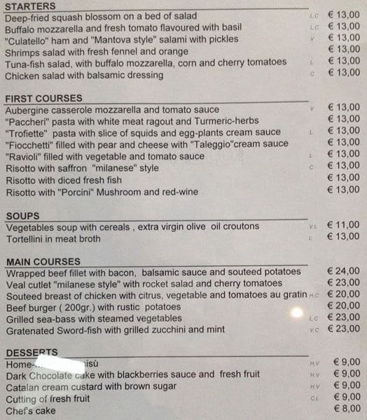 Menu da AC Hotel Milano Restaurant - AC Hotels Marriott, Milano