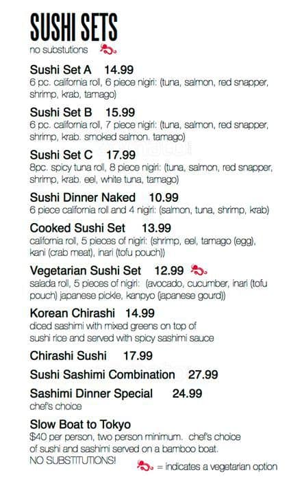 Menu At Naked Tchopstix Restaurant Fort Wayne