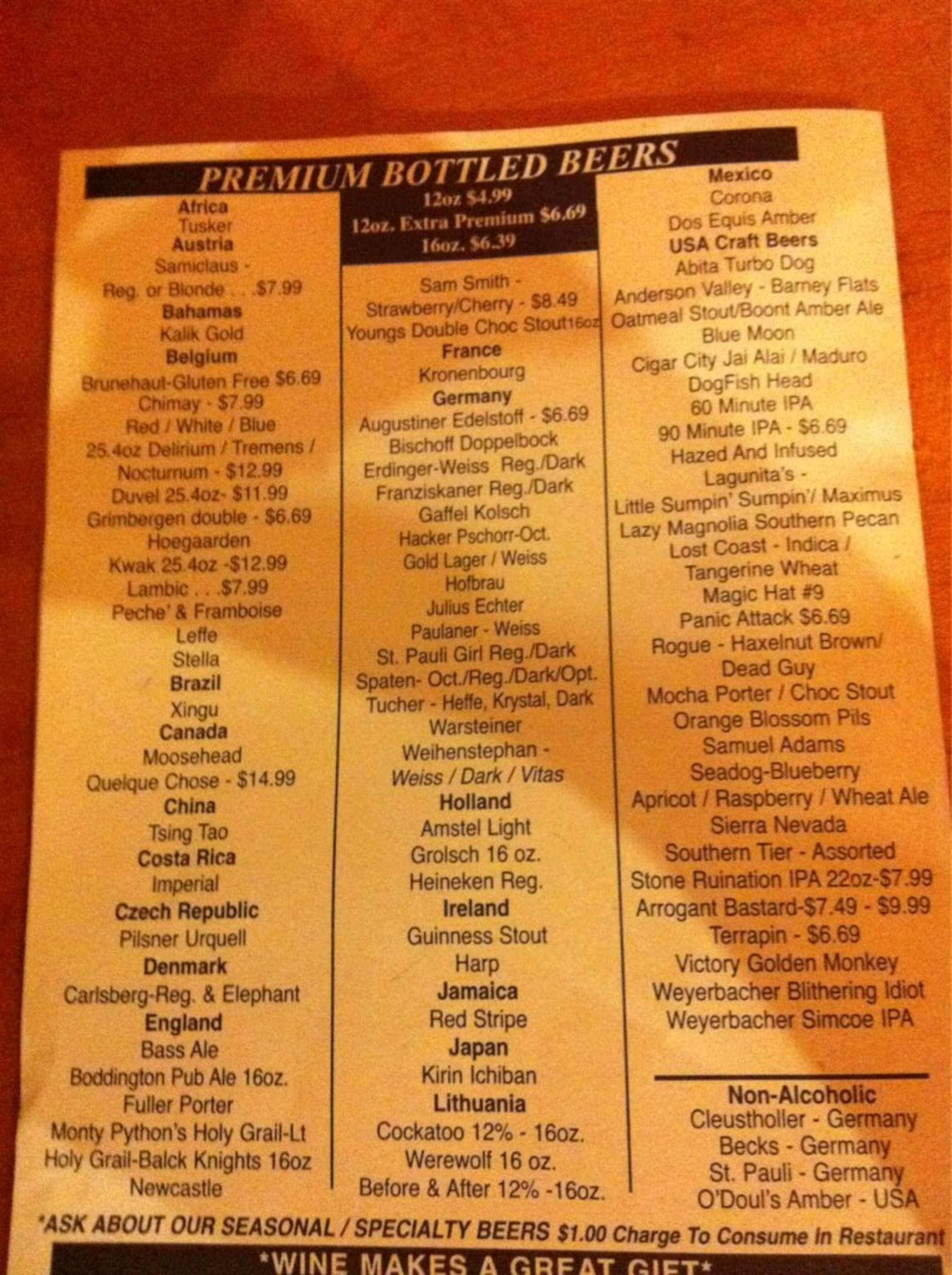Menu at Mr Dunderbak's pub & bar, Daytona Beach