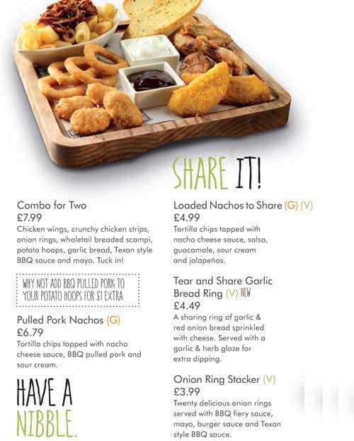 Menu at Barlow Croft, Greene King Pub & Carvery, Manchester