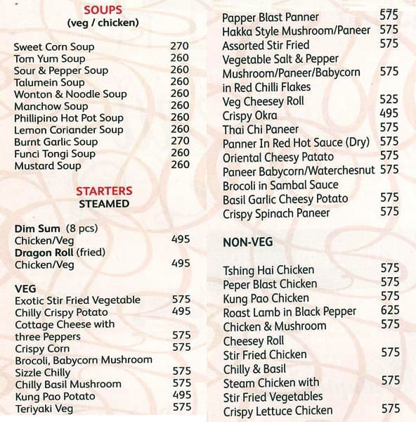 Pebbles - Juhu Residency Boutique Hotel Menu - Zomato