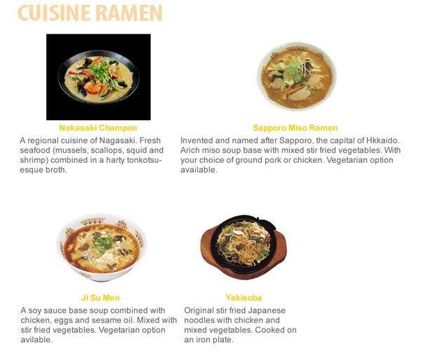 Menu at Kenzo Japanese Noodle House restaurant, Toronto, 522 Yonge St