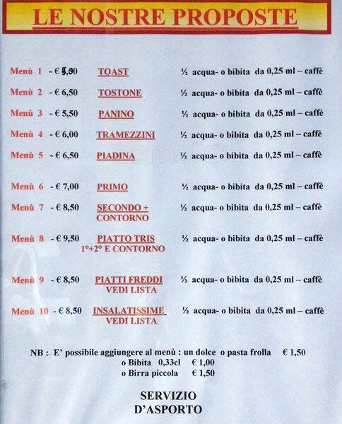 Menu di Isolbar 