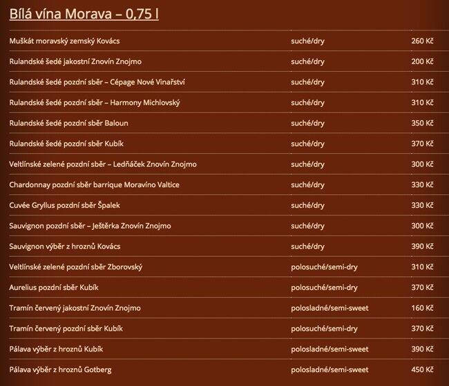 Menu at Beer Garden Riegrovy Sady pub & bar, Prague