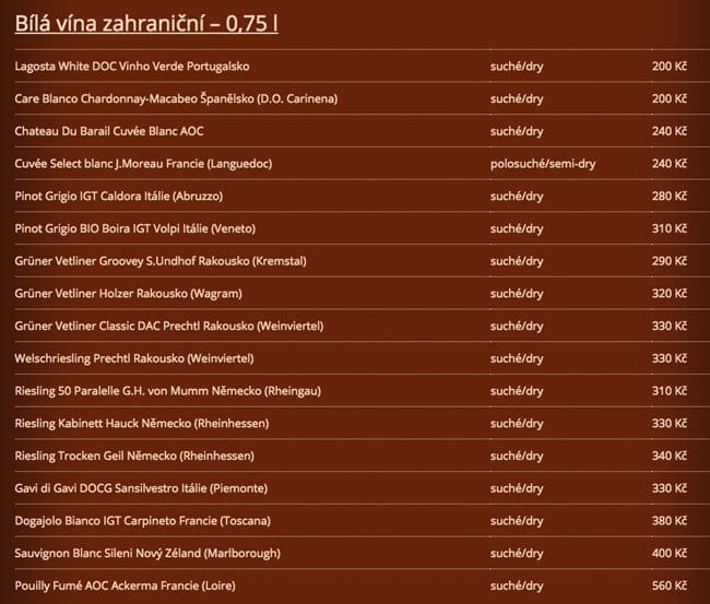 Menu at Beer Garden Riegrovy Sady pub & bar, Prague