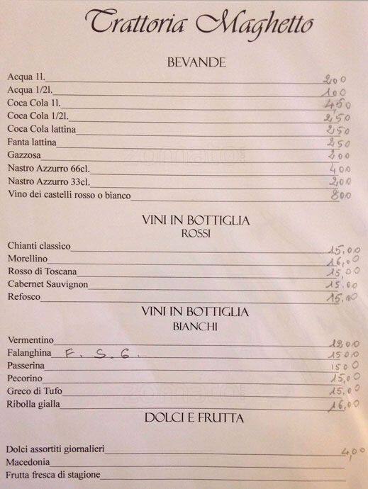 Menu di Maghetto 