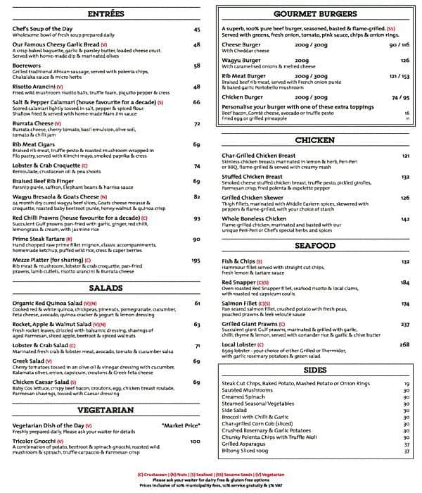The Meat Co Menu, Menu for The Meat Co, Madinat Jumeirah, Dubai Zomato