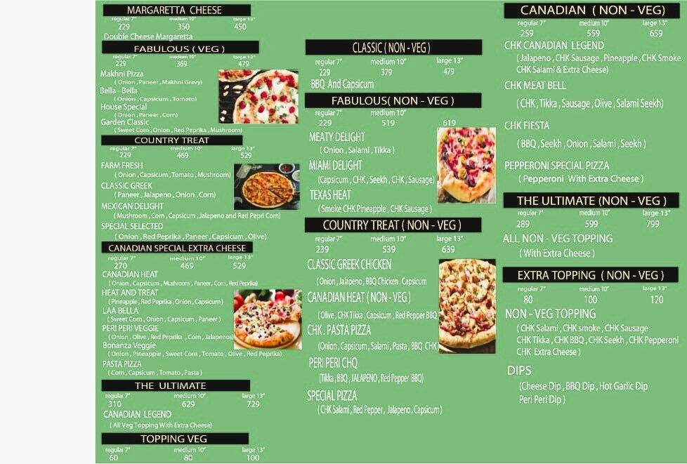 Menu of Pizza Perfect Slice, Gillco Valley, Mohali