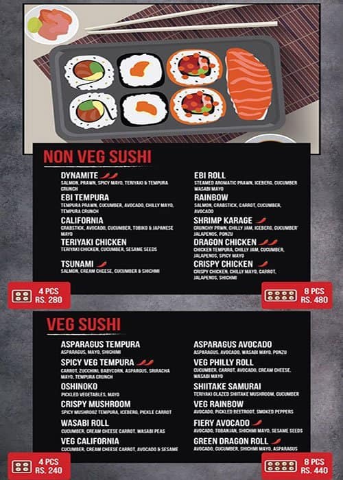 Menu of Dimsum Vs Sushi - Chinese Kitchen, Punjabi Bagh, New Delhi