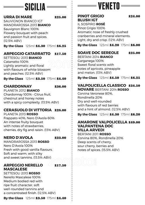 Menu at Vittoria pizzeria, Edinburgh, 19 George IV Bridge